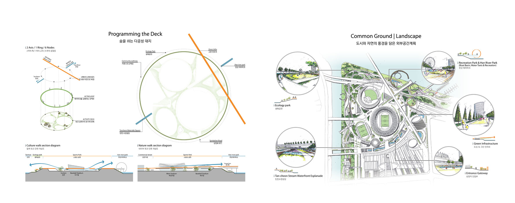 Jamsil Redux II | Seoul