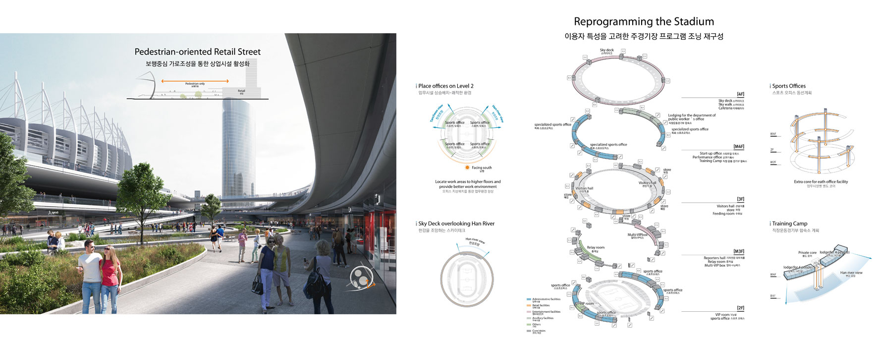 Jamsil Redux II | Seoul
